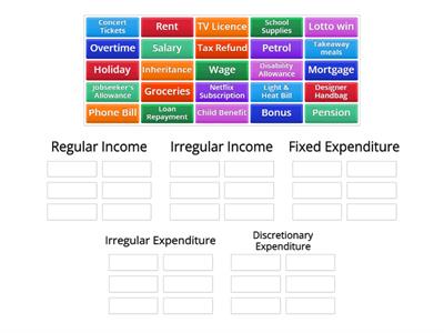 Income & Expenditure - Matching