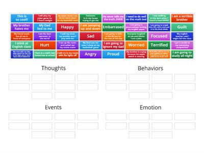 Event-thoughts-behaviors-emotions