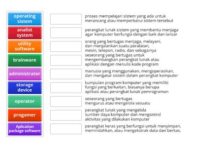 informatika