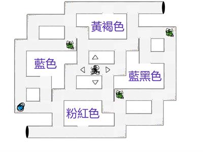 5-2人體的呼吸運動