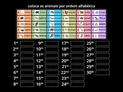 Animais por ordem alfabética