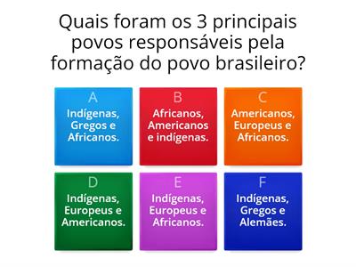 Formação dos povos brasileiros.