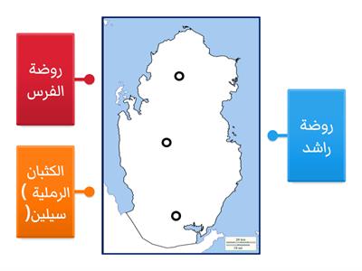  أشكال سطح الأرض الداخلية في دولة قطر