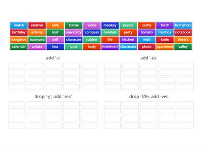 U12 - Plural nouns