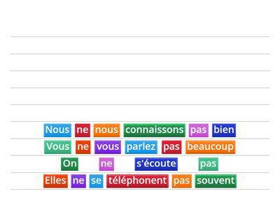 Basic French : se pronominal