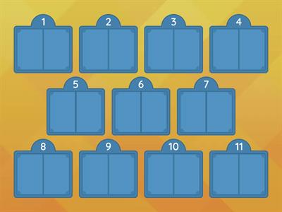 Bilderkartei Multiplikation PikAs