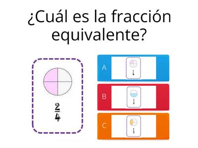 Fracciones equivalentes 1