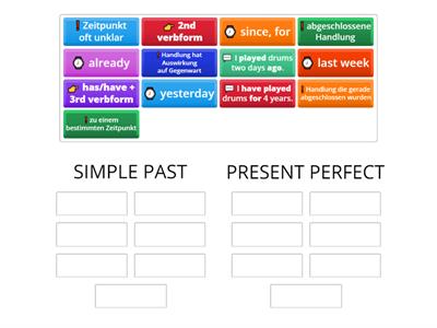 E_9_10 Present Perfect vs Simple Past | Overview
