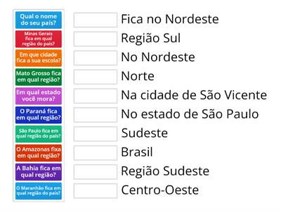 Quiz - Regiões do Brasil