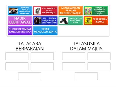 TATACARA BERPAKAIAN,TATASUSILA DALAM MAJLIS