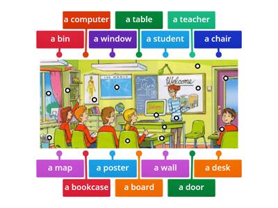 P1 U1 Classroom Vocabulary - Labelled Diagram