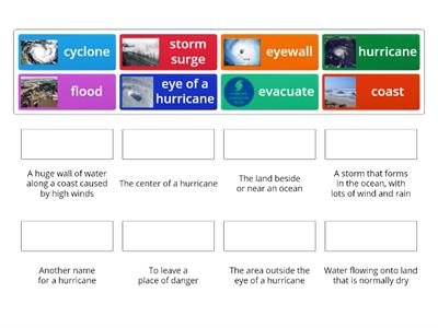 Hurricane Vocabulary