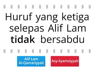 Alif Lam Al-Qamariyyah & Asy-Syamsiyyah