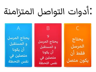 مراجعة للصف الرابع الابتدائي