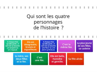 Les Fées de Charles Perrault : Réponds aux questions suivantes :