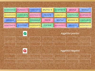 Che cosa ne pensi? - Aggettivi per descrivere e dare opinioni