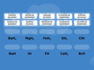 HIDRUROS: IDENTIFICA LAS FÓRMULAS