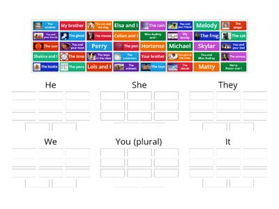 Subject pronouns