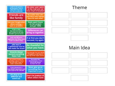 Theme vs Main Idea