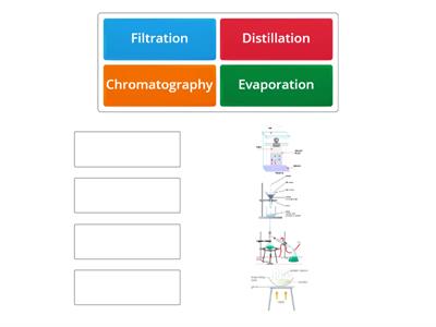 Separating Mixtures