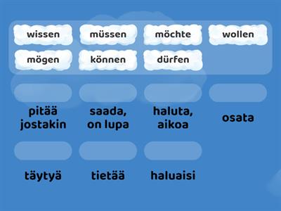 anittat 6lk saksa modaaliverbit