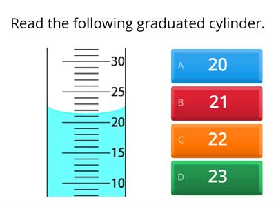 Reading Volume of Graduated Cylinders