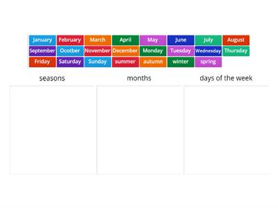 Seasons, Months, Days of the Week