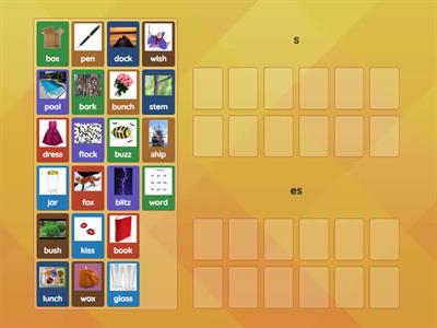 PLURAL GROUP SORT: S VS ES