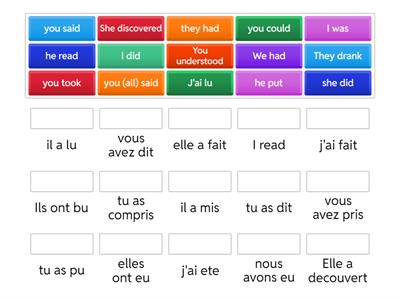 PC Irregular Past Participles