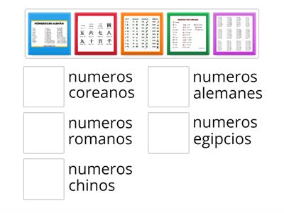 numeros en otros idiomas