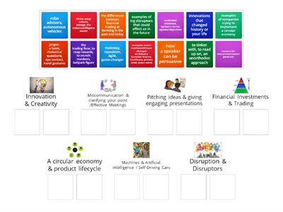 Topics Review Units 1-4 