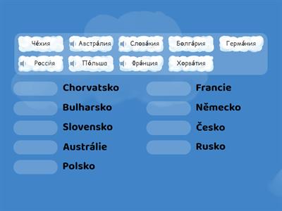 Ruský jazyk - státy