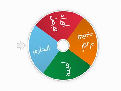 عاشر/7