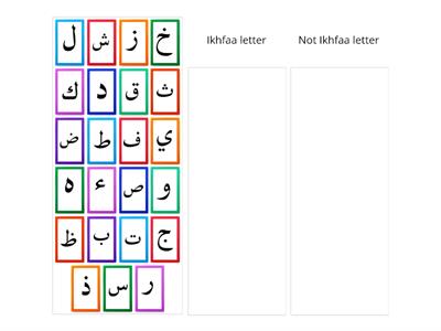 Unit 11 Ikhfaa Letters