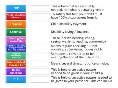 Disability Rights UK - Glossary of terms part 1