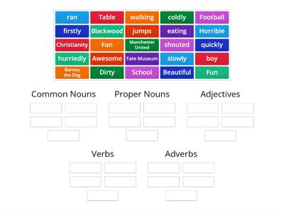 Nouns, adjectives, verbs and adverbs