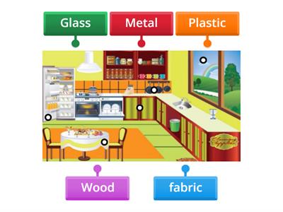 classify Materials in a kitchen