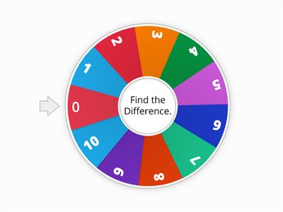 Subtraction Spin the Wheel