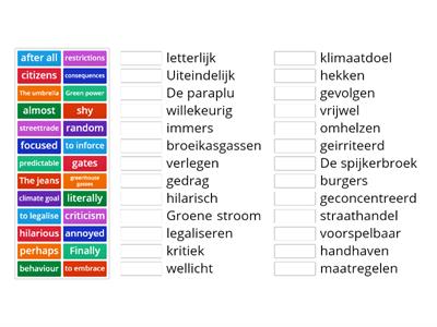 Dutch Elementary 3 - woordenschat