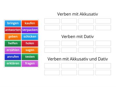 Verben mit Akkusativ oder Dativ?