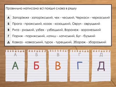 Зміни приголосних при творенні слів (усі питання із сайту Освіта.ua, ЗНО-онлайн)