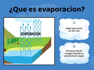 El Ciclo del agua