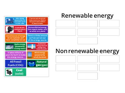 Earth's Natural Sources of Energy:  Renewable (alternatives to fossil fuels)  or Nonrenewable  (exhaustible)