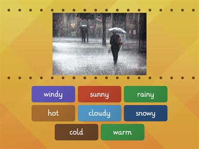 Weather adjectives Unit 8.4