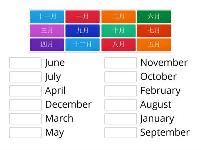 Months