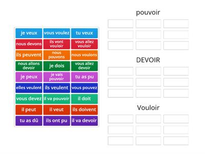 pouvoir/vouloir/devoir