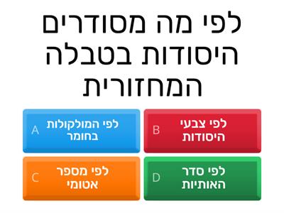 הטבלה המחזורית