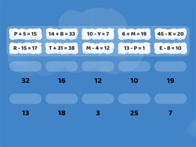 One Step Algebra Equations 1