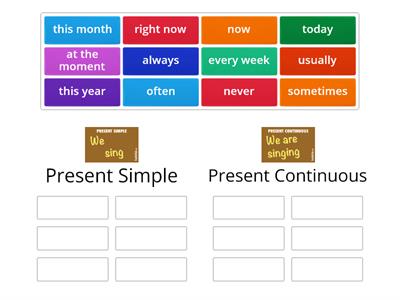 Present Simple vs Present Continuous business
