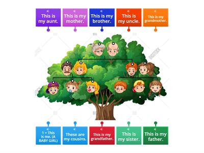 A Family Tree (1)